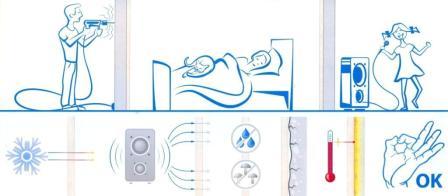 Подложка под обои